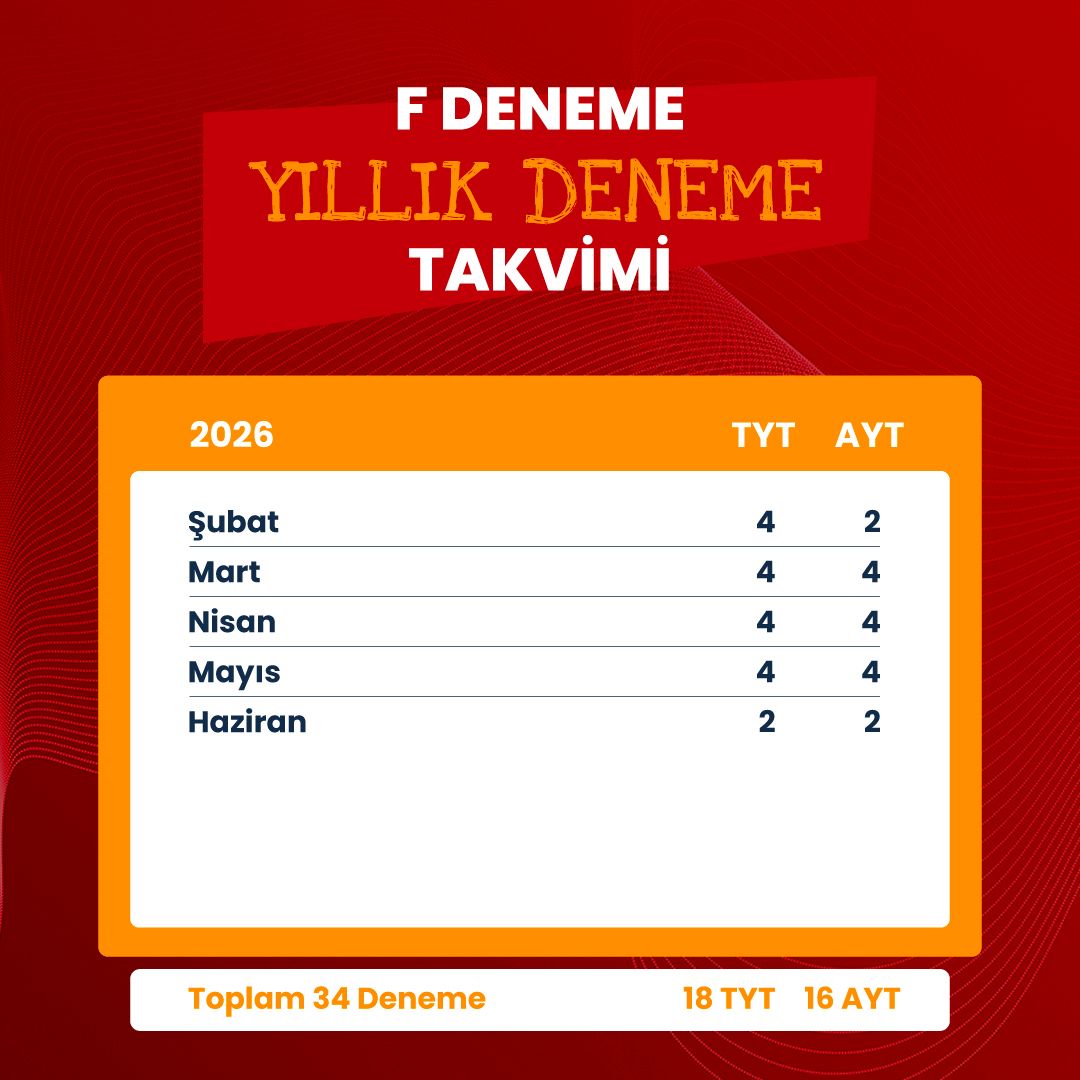 Kunduz & Sınava Kadar Deneme Kutusu - Görsel 4