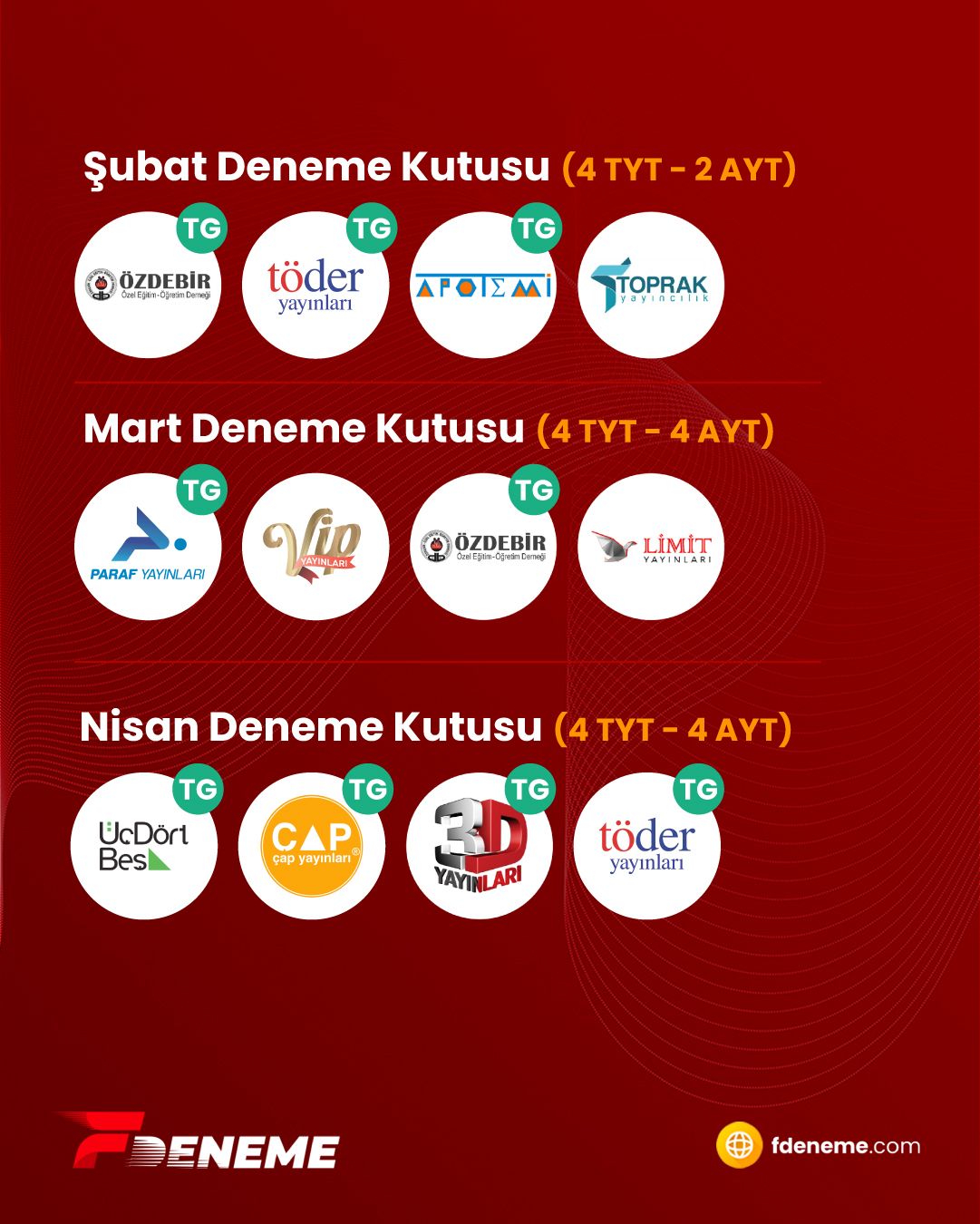 Kunduz & Sınava Kadar Deneme Kutusu - Görsel 5